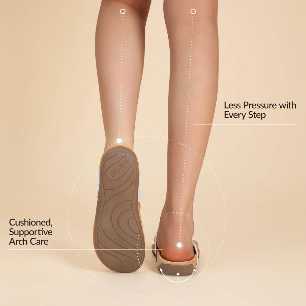 Women's Orthopedic Arch Support Sandals Orthotic Flip Flops Comfortable Slip On Thong Flat Sandals